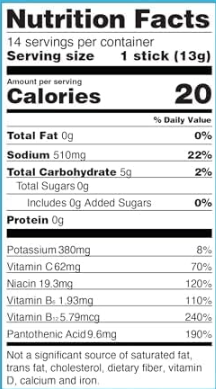 Sugar-Free Hydration Multiplier Electrolyte Drink Mix - Rainbow Sherbet